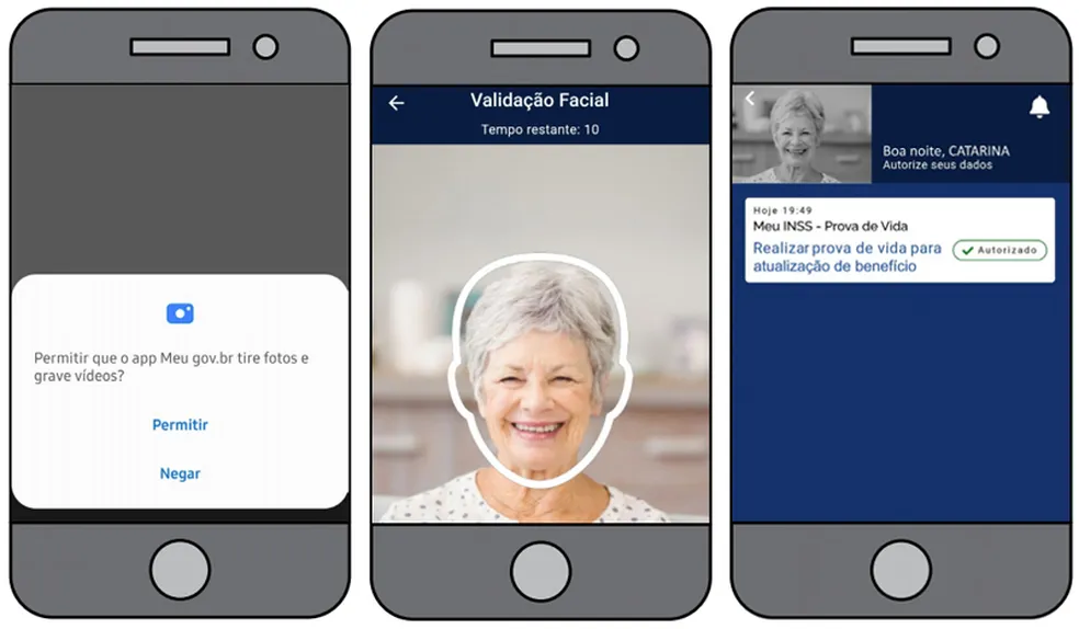 telas do celular mostrando o passo a passo de como fazer a biometria facial da prova de vida do inss