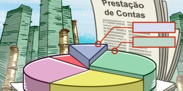Imagem de um gráfico simbolizando a distribuição do Fundo Eleitoral (Fonte: Reprodução/Flickr)