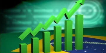 crescimento econômico Brasil