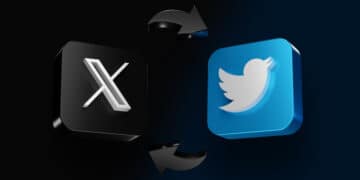 Mudanças no panorama das redes sociais: Elon Musk e a transição do Twitter para o X (Fonte: Siama Blog)