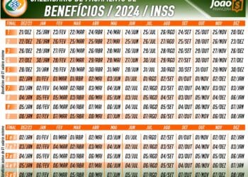 Calendário de Pagamentos do INSS para Setembro de 2024