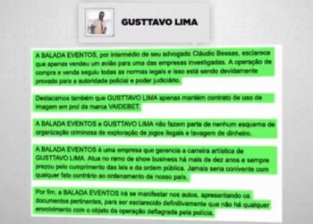 Gusttavo Lima e sua empresa, Balada Eventos, estão sob investigação por suposto envolvimento em esquema de lavagem de dinheiro!
