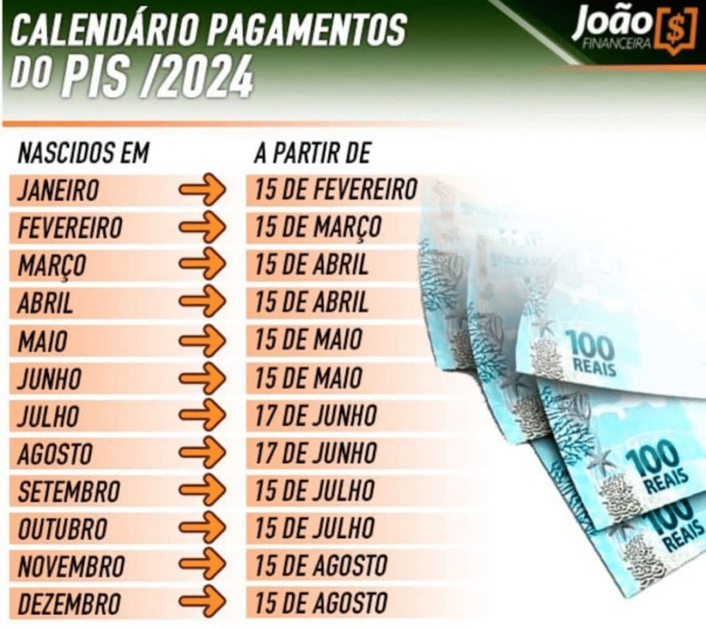 calendário pis 2024