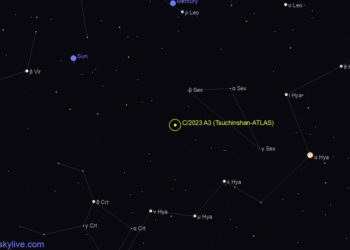 URGENTE: Cometa do Século vai passar pelo Brasil - Saiba quando você poderá ver