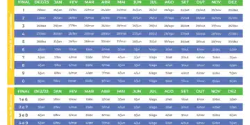 Pagamentos do INSS em Dezembro: Entenda o Processo. Foto: www.contabeis.com.br